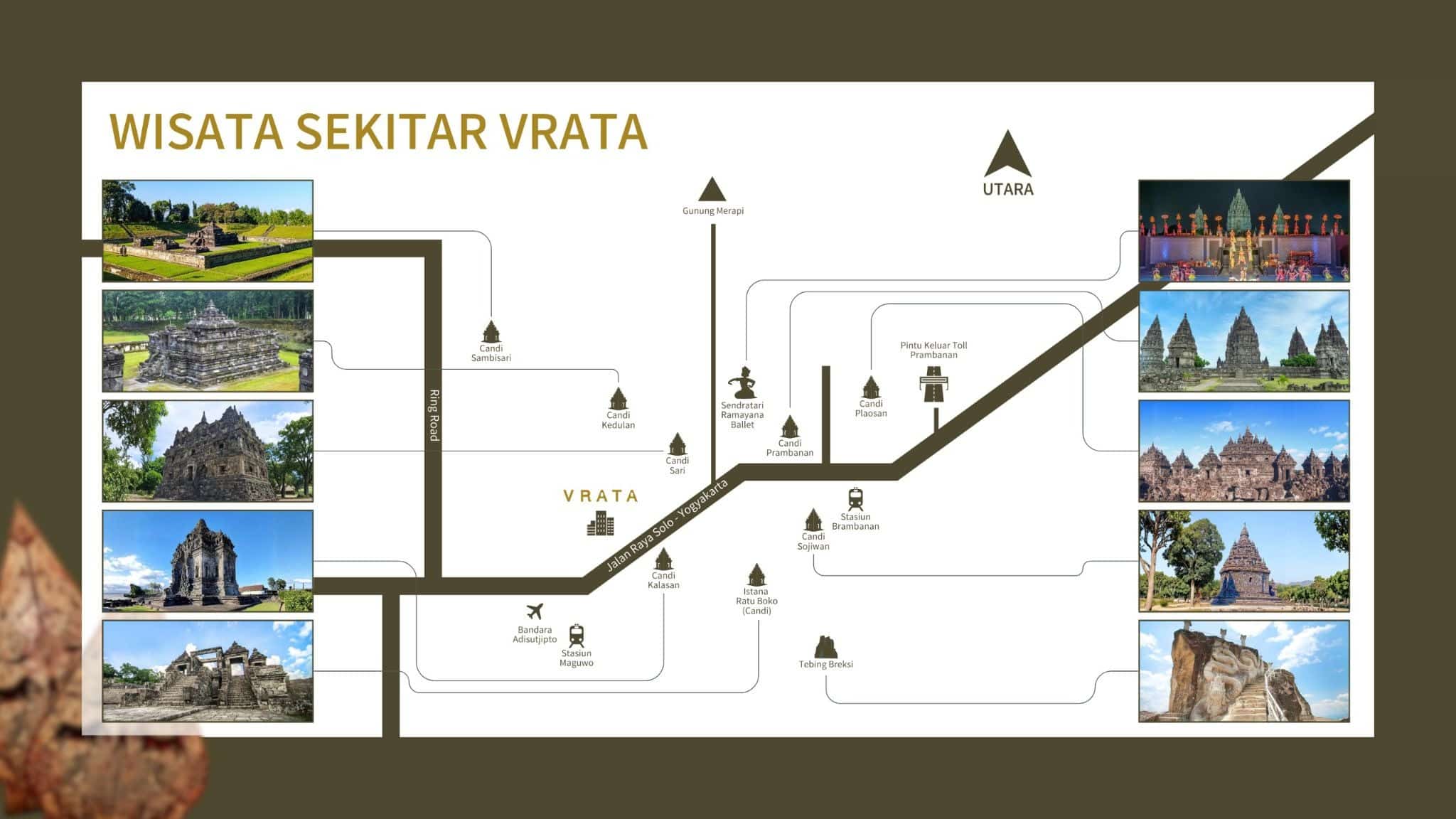 Peta Wisata di VRATA Hotel